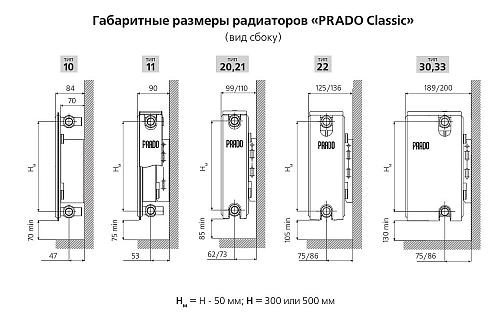 Prado Classic C33 300х600 панельный радиатор с боковым подключением